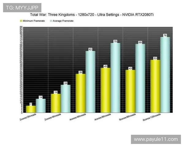 PC开奖结果走势全面分析与预测指南 PC开奖结果走势全面分析与预测指南